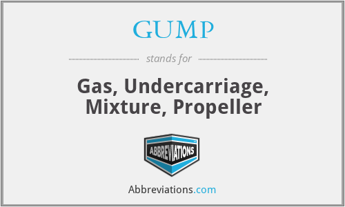 What is the abbreviation for gas, undercarriage, mixture, propeller?
